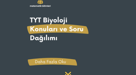 TYT Biyoloji Konuları ve Soru Dağılımı